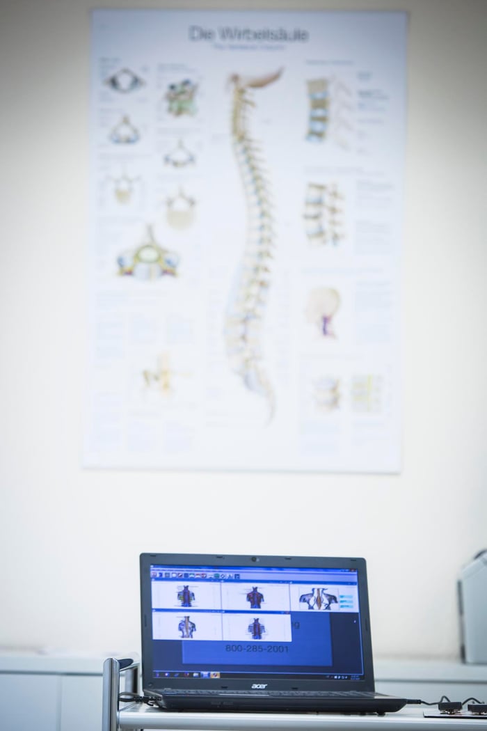 American Chiro Care Gbr Brühler Straße Bonn Unsere Praxis für Chiropraktik in Bonn | American Chiro Care